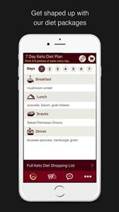 The Easy to Follow Keto Beginners Meal Plan